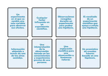 Tarjetas de Los pasos del metodo cientifico-2