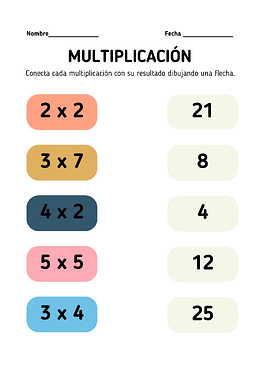 Multiplicacion - Láminas de matemáticas para primaria-1