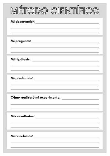 Hoja de trabajo del método científico-1